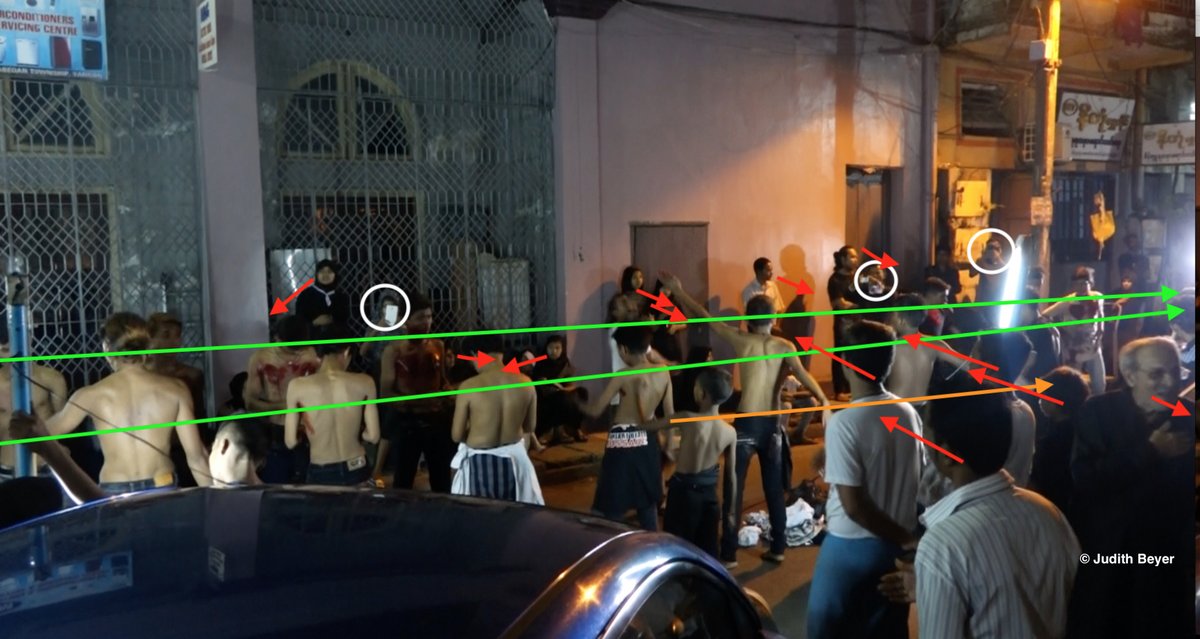 Burmese men, some shirtless, standing with their backs to us. Looking in different directions, marked with green and red arrows. Some are encircled.